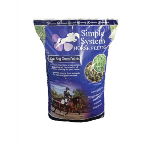 Simple Systems Blue Bag Grass Pellets